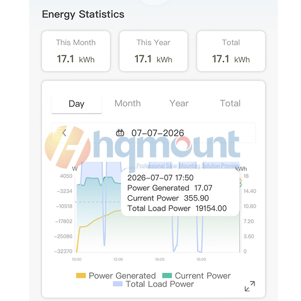 energy statistics energy statistics