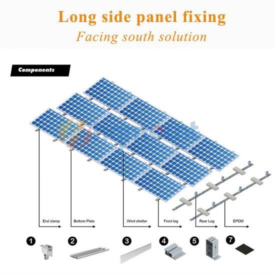 ballast solar mount
