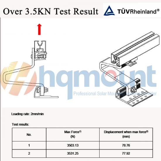 Rapid mid clamp on 40x40 rail,Complete system on tile roof